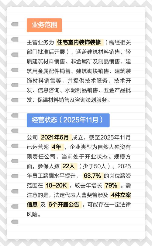 木森装饰公司股东及业务介绍