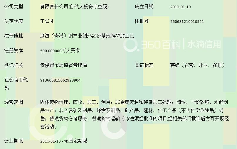 贵溪同人再生资源开发