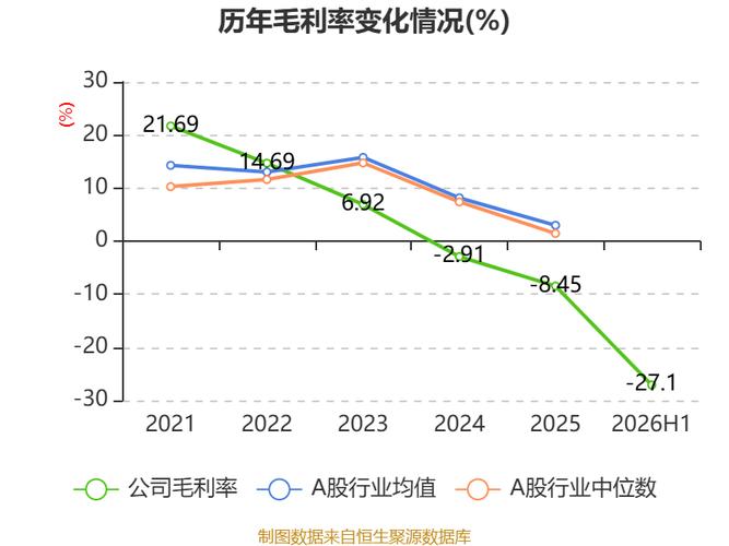 范围包括一般项目:玻璃制造;非金属矿物制品制造;非金属矿及制品销售